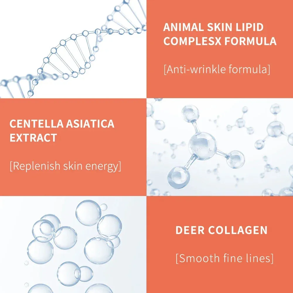 Peptide Collagen Anti-Wrinkle  Eye Cream.