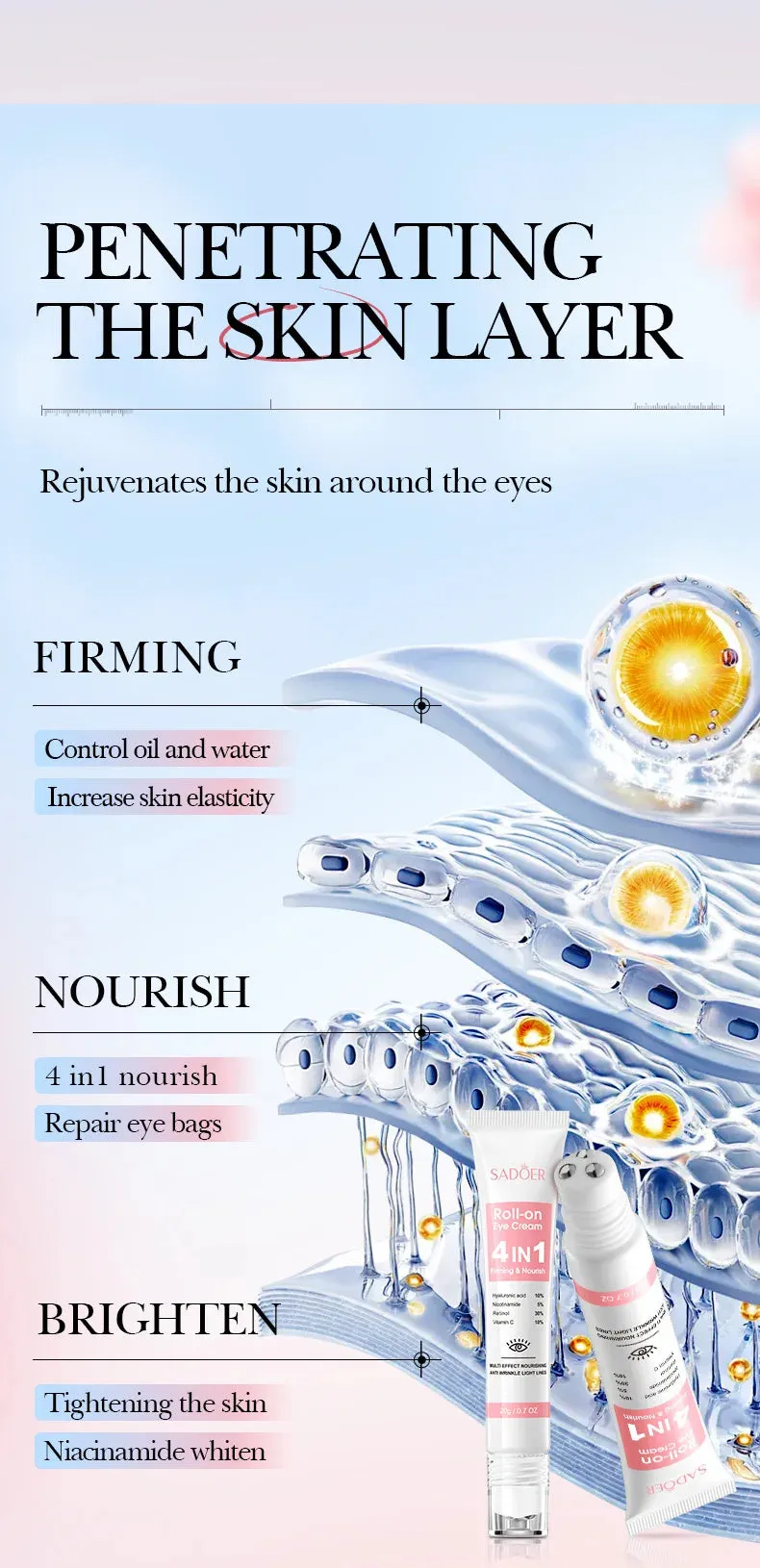 SADOER 4in1 Roll-on Moisturizing Eye Cream Anti Dark Circles Eyes Bags Firming Moisturizing Eye Serum Skin Care for Beauty Eyes