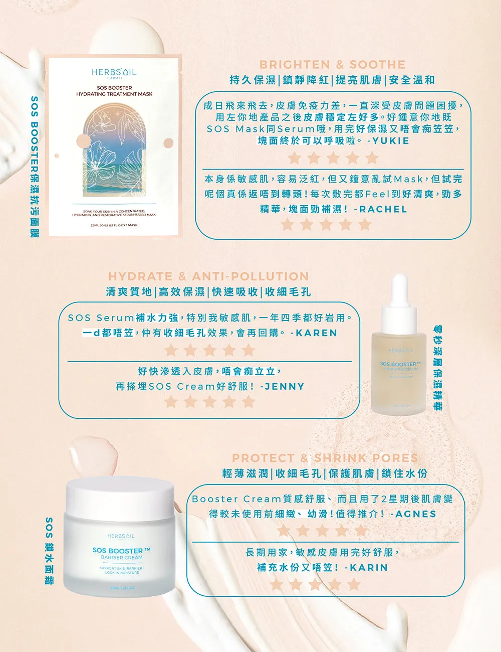 SOS Booster  SOS Booster Hydrating Serum 30ml